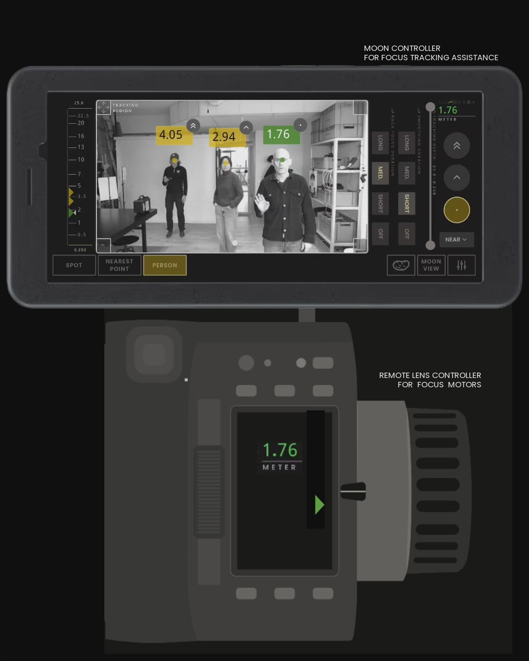 Sony PDT-FP1 as Moon Controller – Moon Smart Focus