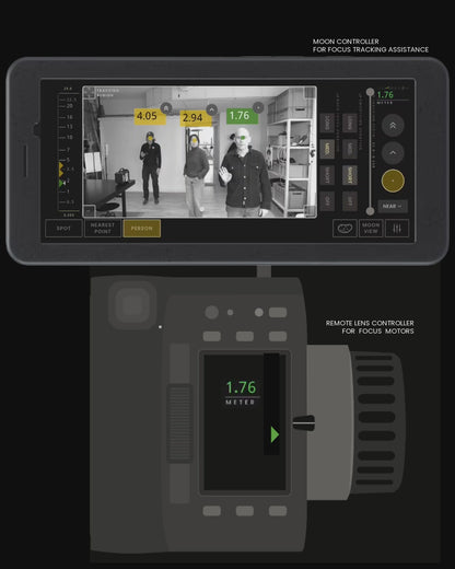 Sony PDT-FP1 as Moon Controller BLACK FRIDAY